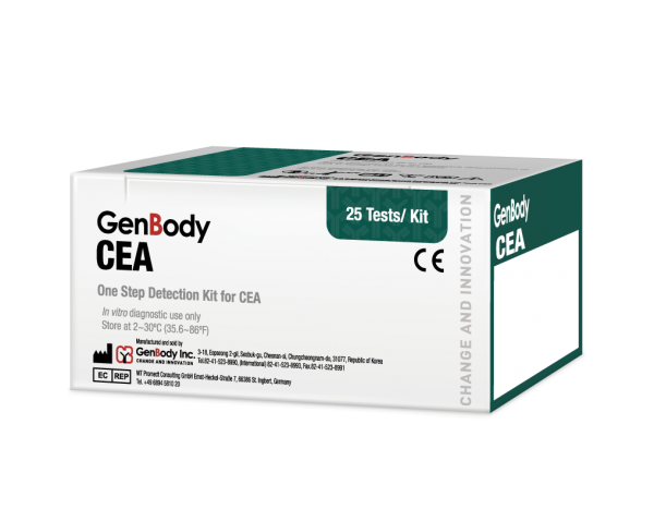CEA