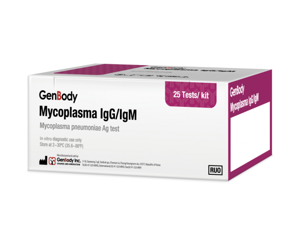 Mycoplasma IgG/IgM-RUO
