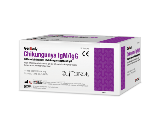 Chikungunya IgM/IgG