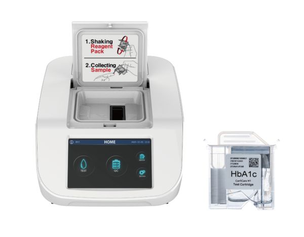 ConfiCare M1