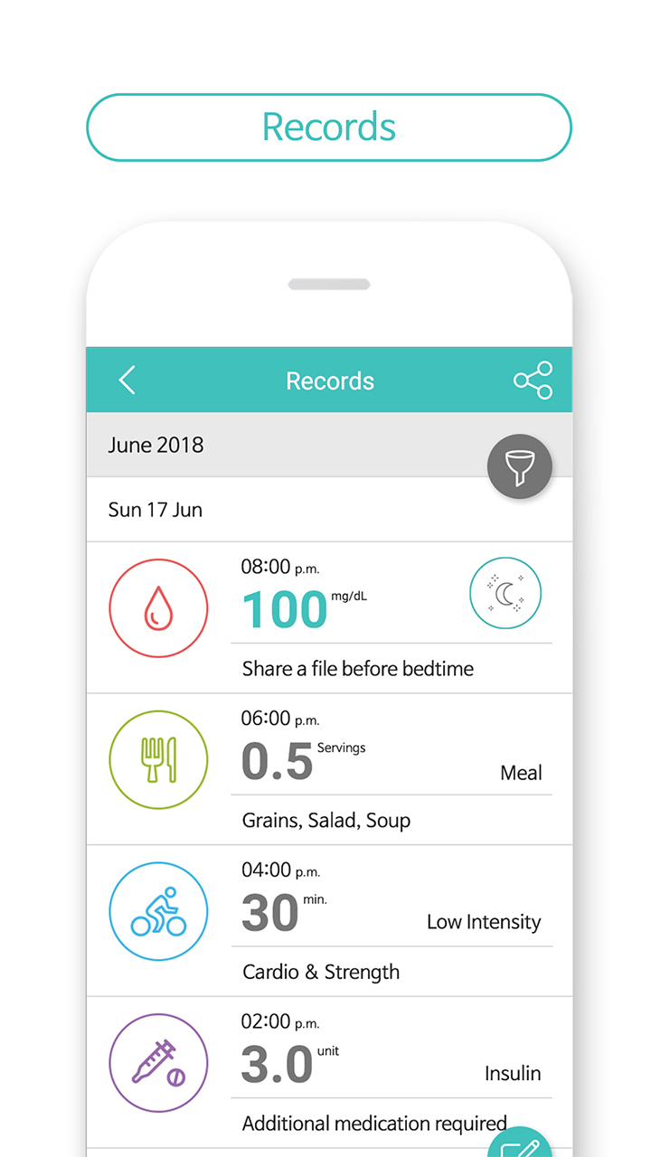 Gmate® Healthcare 5